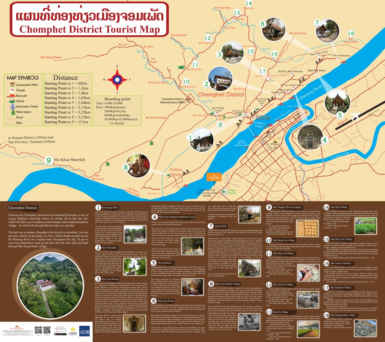 Discover Xiengman Village: A Hidden Gem by the Mekong